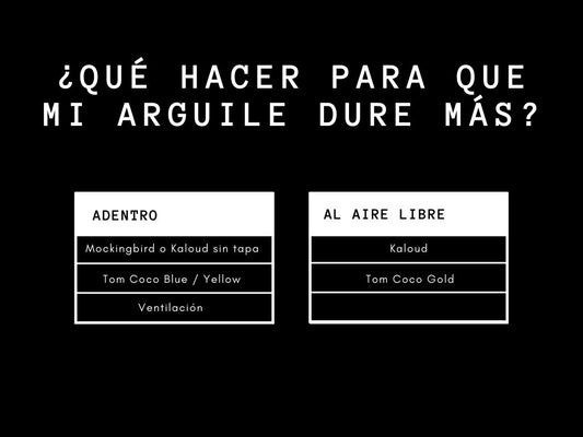 ¿Qué puedo hacer para que mi arguile dure más?