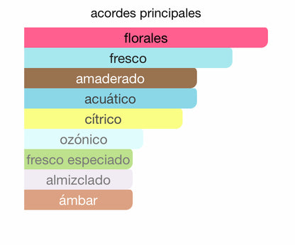 Versencia crystal