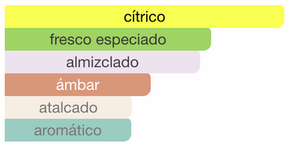 Island Dream Khadlaj