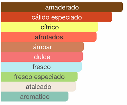 Pure Crystal Lattafa