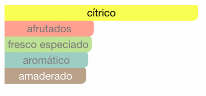 Jubilant Vitality Alhambra