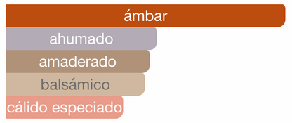 Mysterious Amber Alhambra